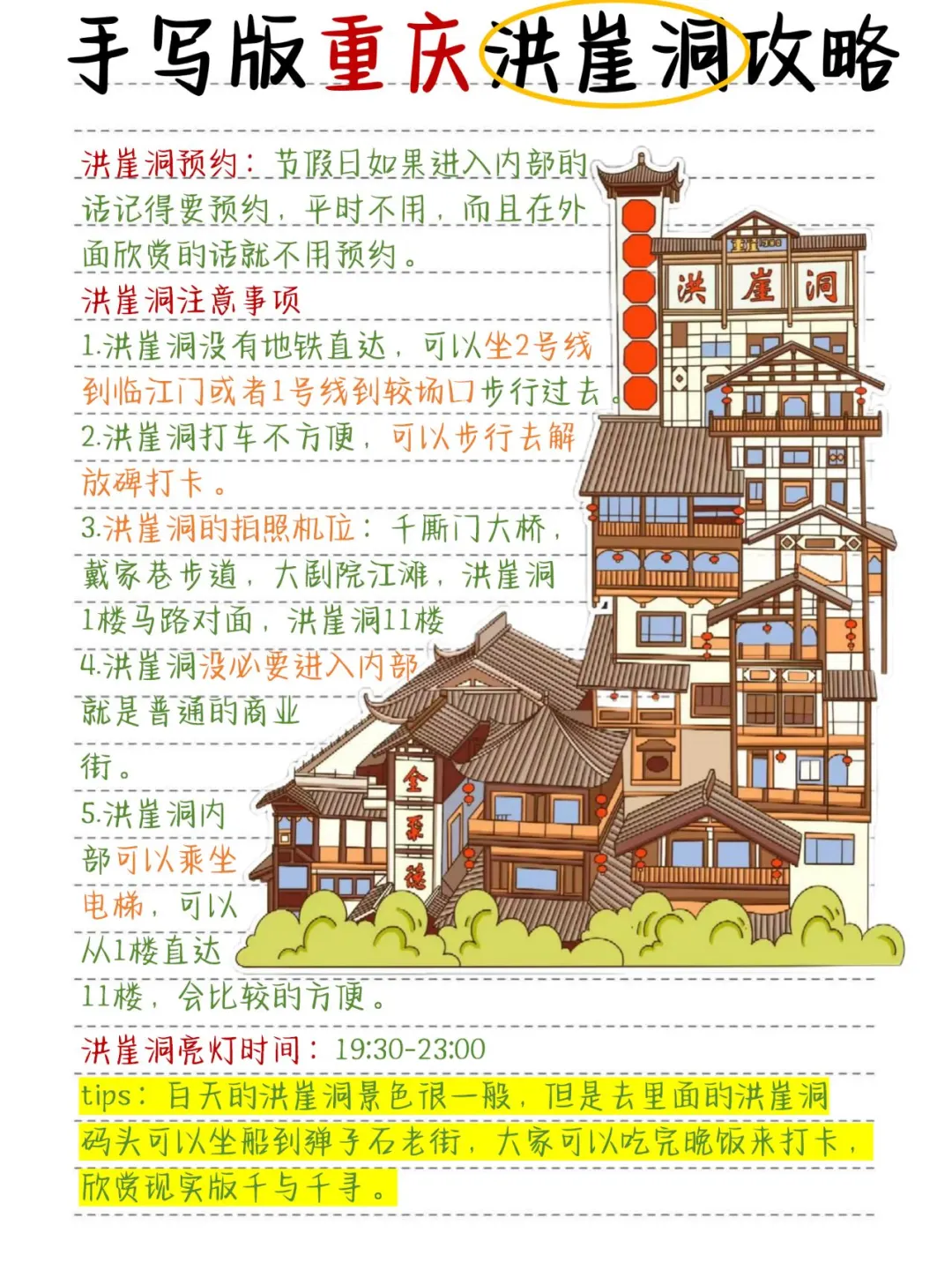 重庆手写版旅游攻略，寒假来的姐妹👭码住
