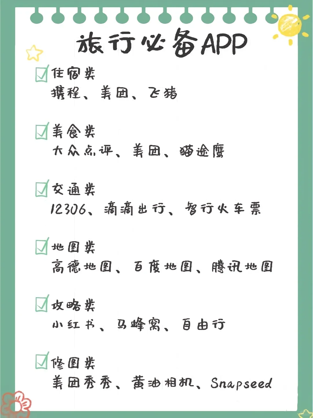 旅行必备清单：让你的旅途更省心心心