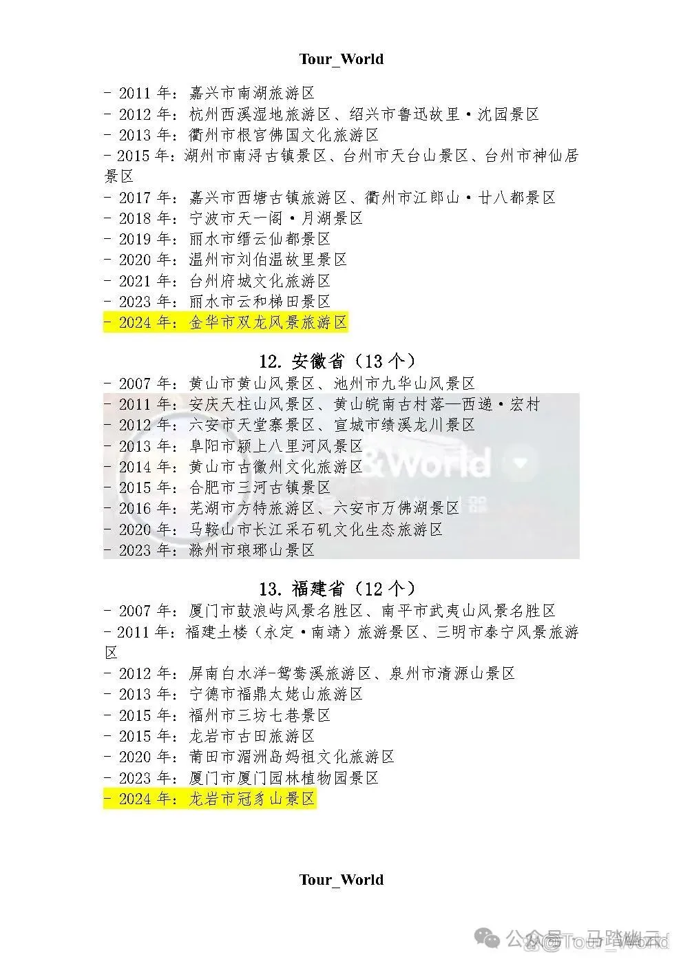 2025年5A级景区名单