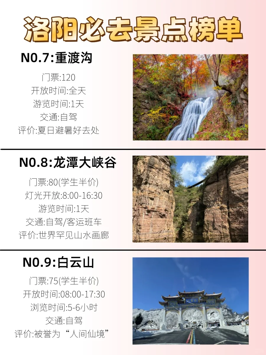 来洛阳最值得打卡的几个景区