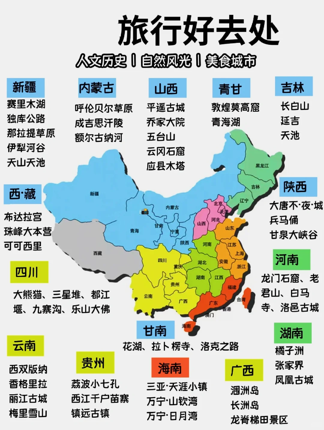 🔥终于有人把全国旅游攻略说明白了