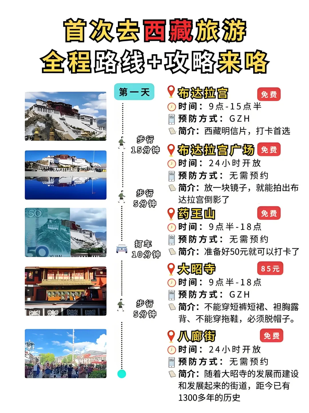 西藏旅游攻略，一生必去的绝美之地💖