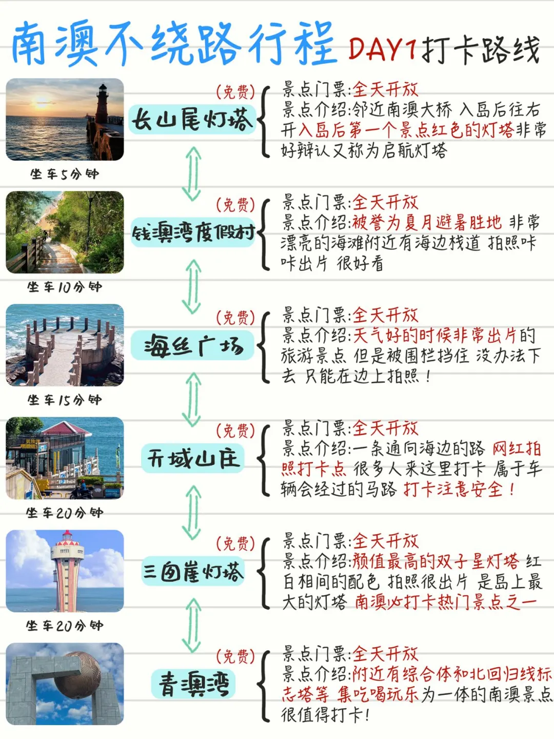 南澳极限48小时吃喝玩乐旅游攻略！附旅游！