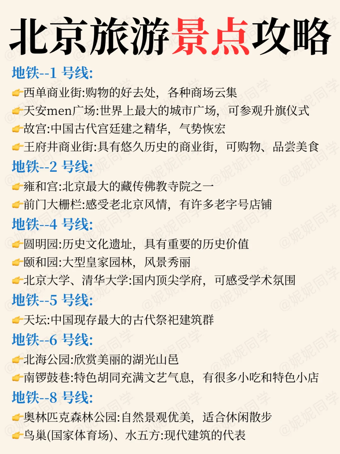 2-3🈷️北京旅游攻略｜北京景点分布图秒懂❗