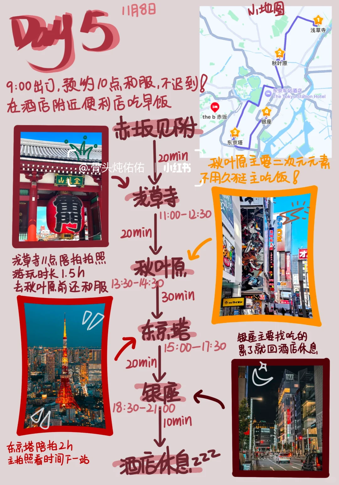 infp做的日本旅行攻略🇯🇵大阪➕东京