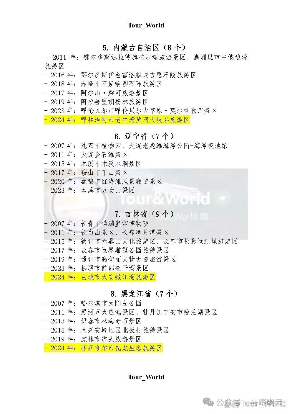 2025年5A级景区名单