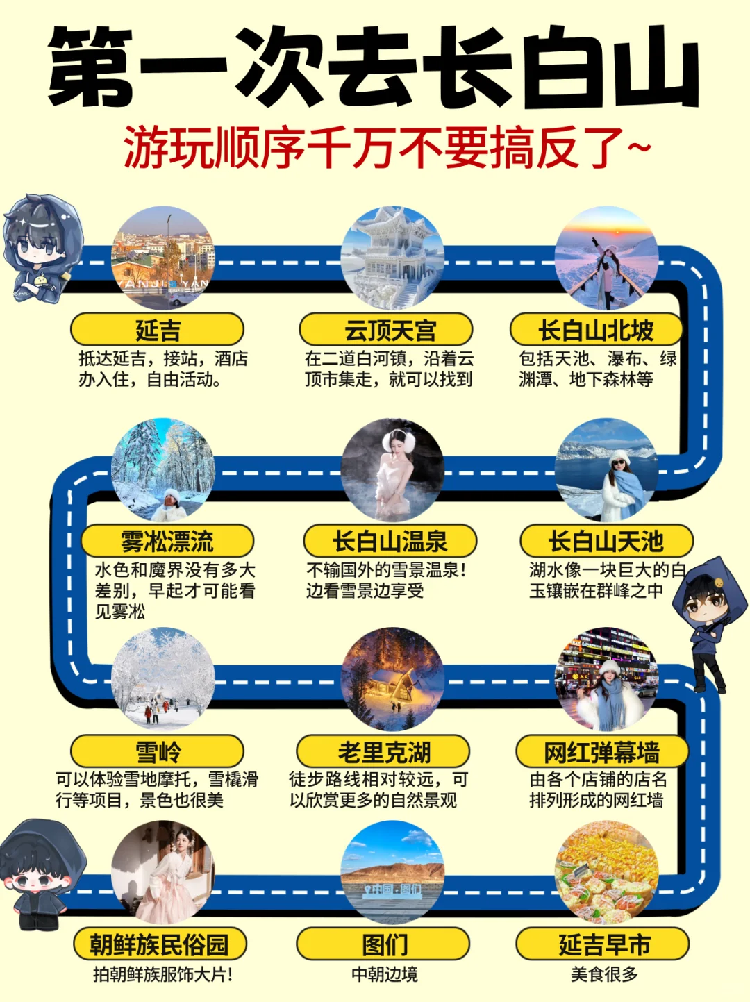 长白山延吉旅游路线🔥4天3晚超全攻略