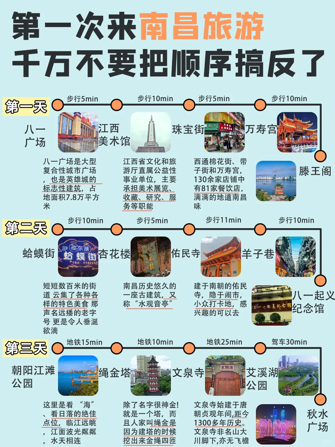 南昌游玩路线！花小钱装大杯！不走冤枉路！😍