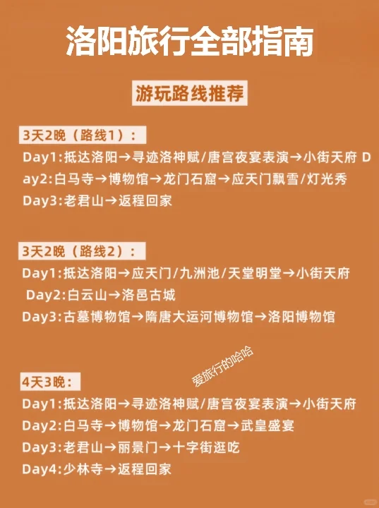 洛阳旅游指南多次被问啦