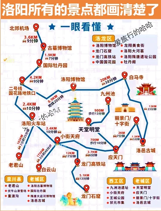 洛阳旅游指南多次被问啦