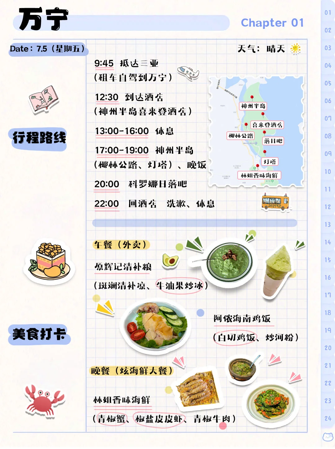 第一次做旅游攻略手账🏝️ 万宁篇～