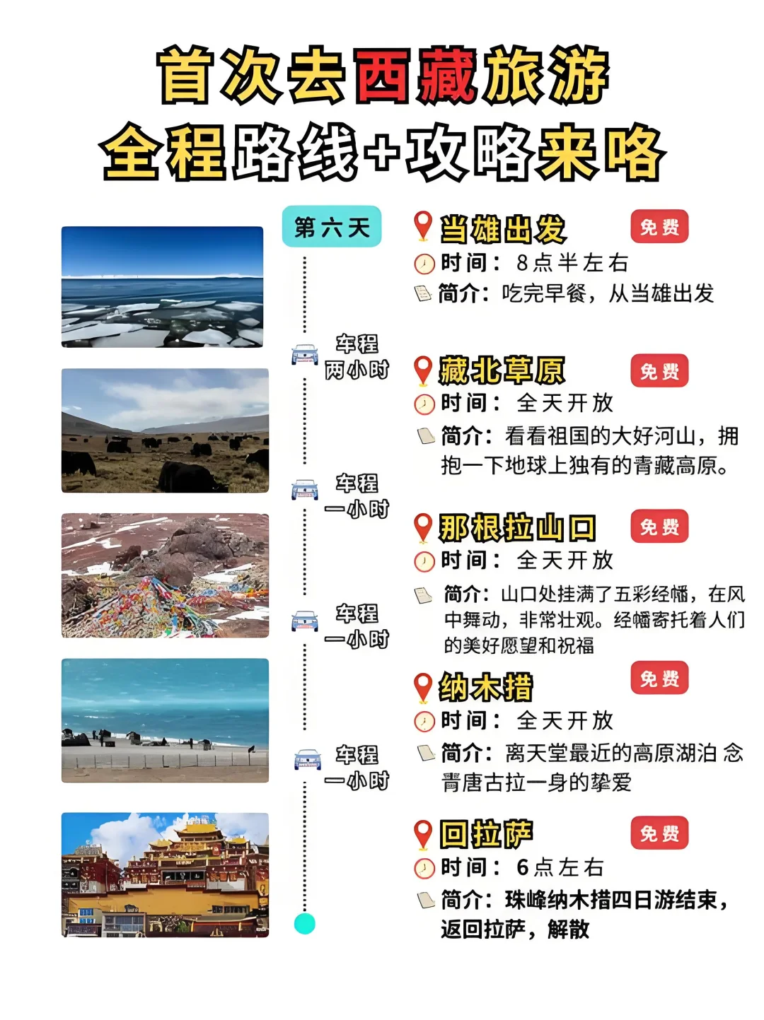 西藏旅游攻略，一生必去的绝美之地💖