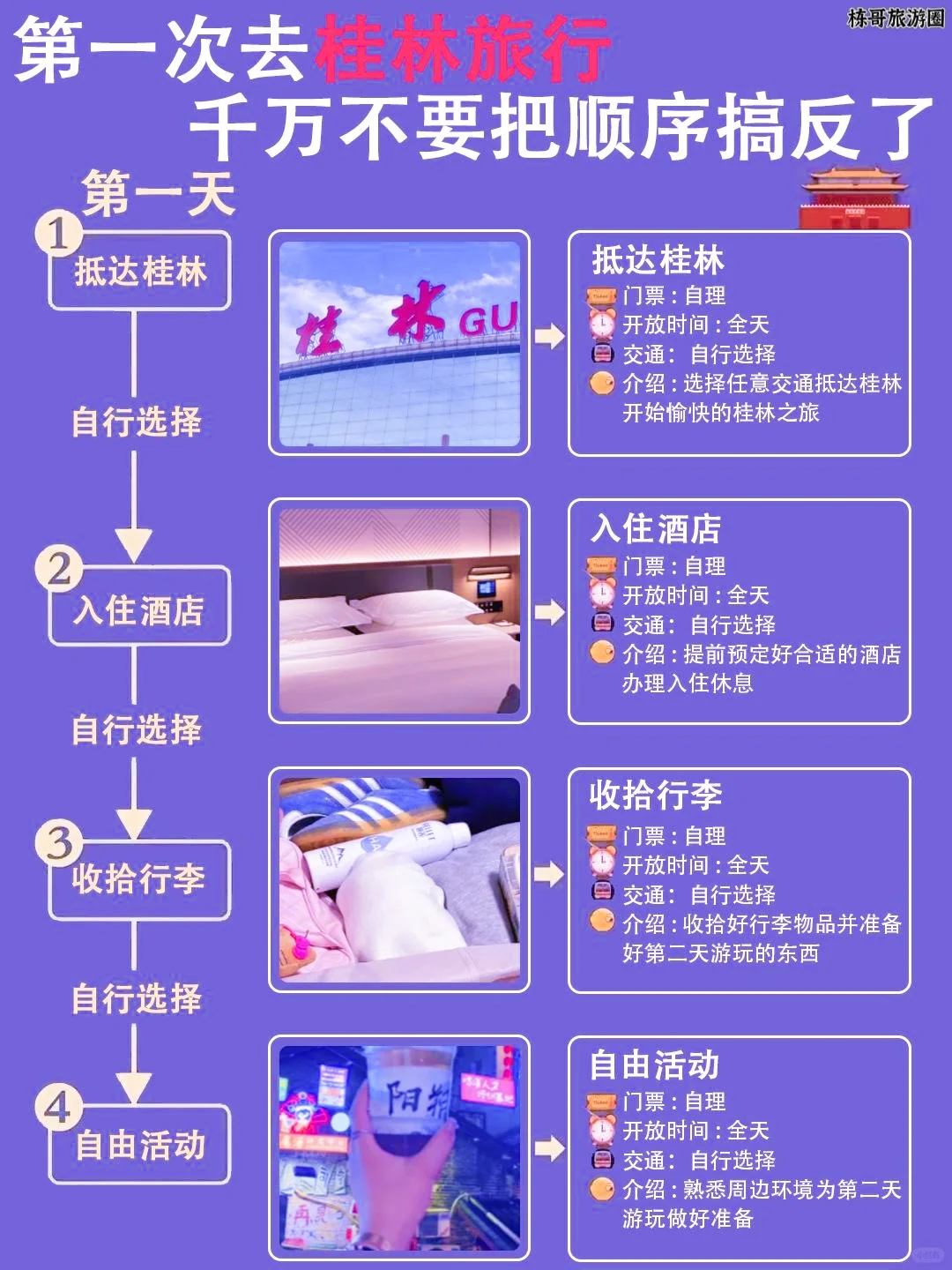 保姆级旅游攻略✨ 绝对能帮