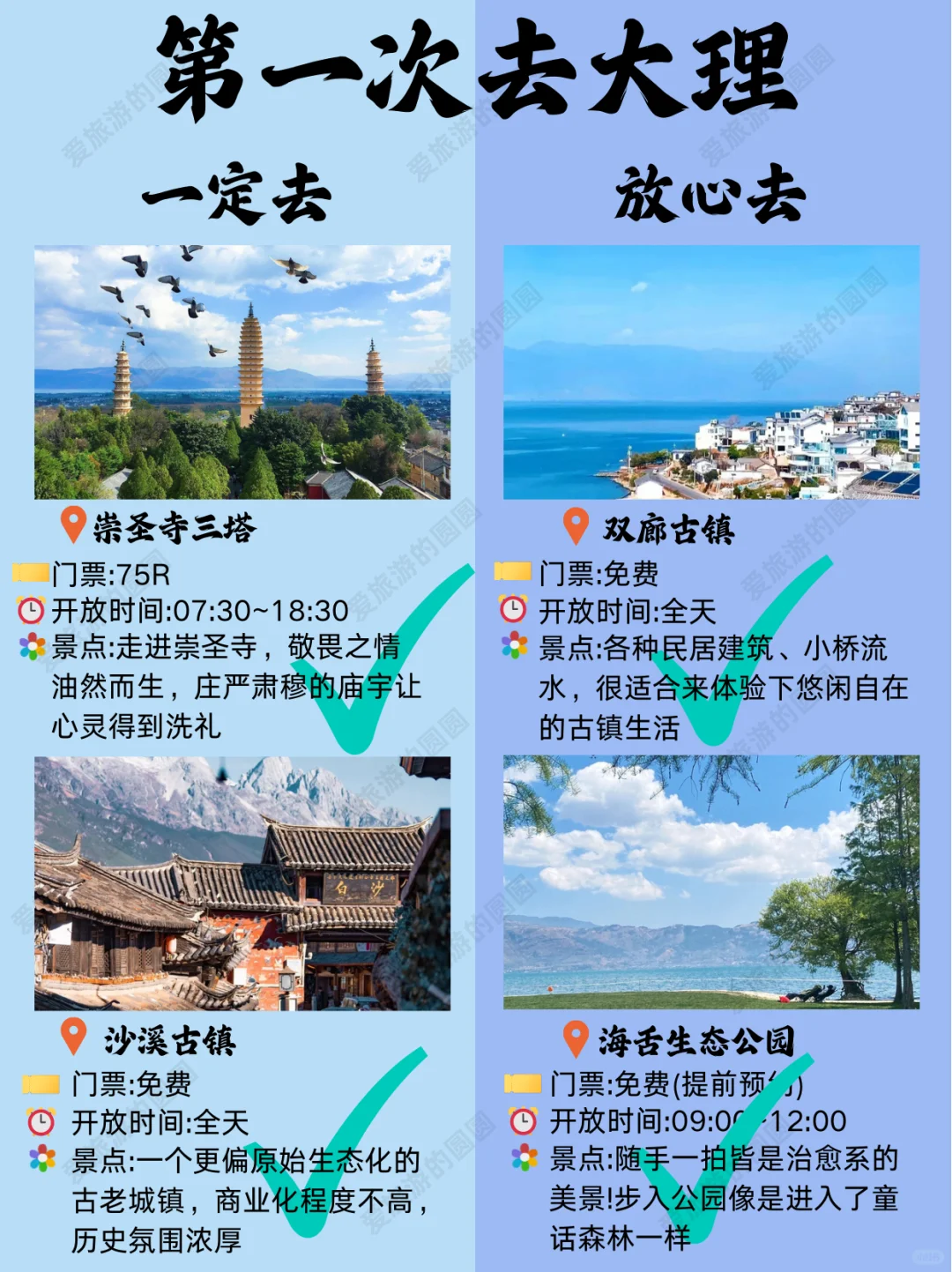 大理必去景点合集❗第一次去大理的存住💯