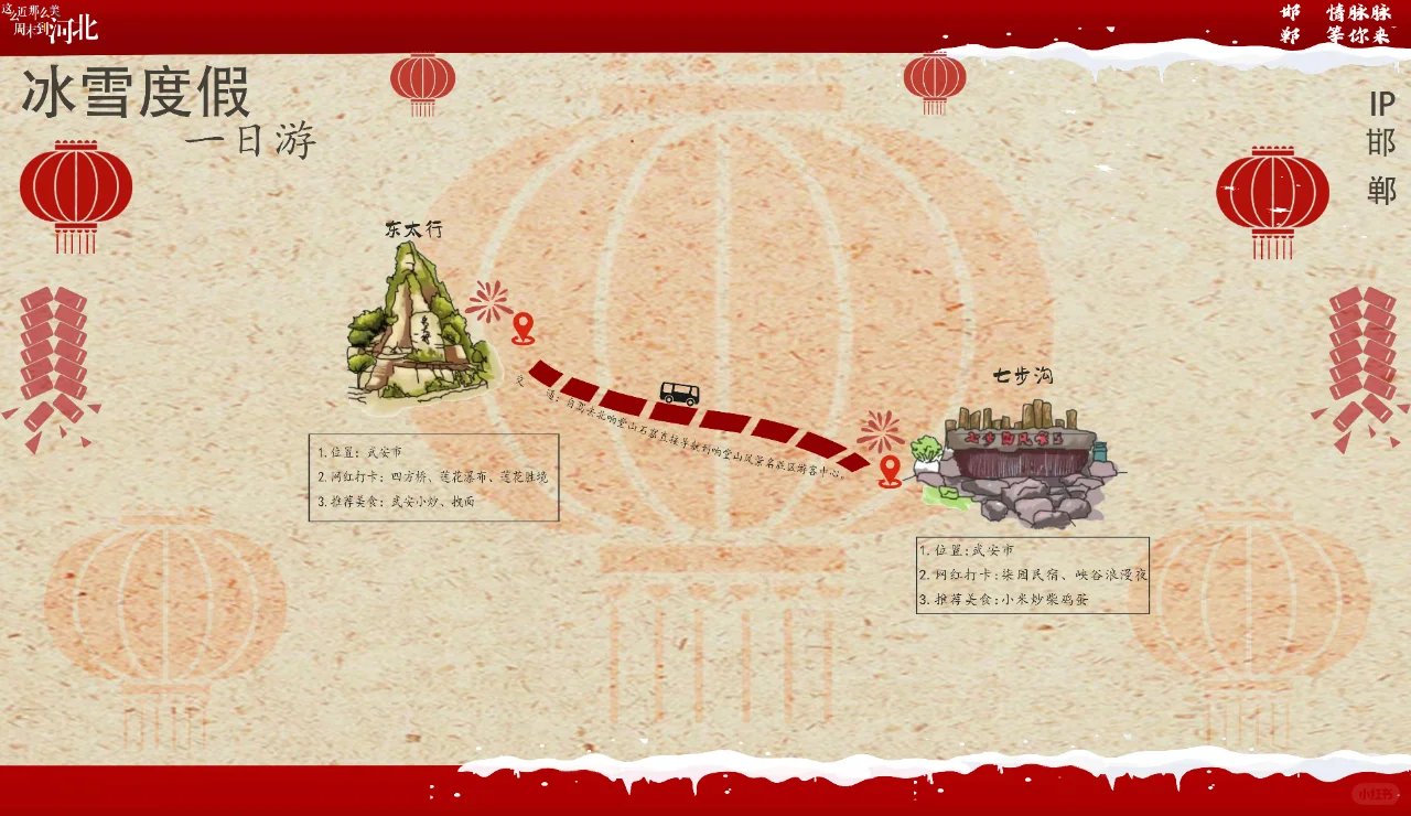 邯郸新春旅游一日游线路（冰雪度假武安）