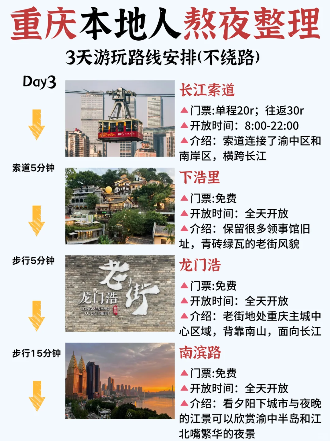 带上这篇3日游攻略🙌去重庆玩很轻松