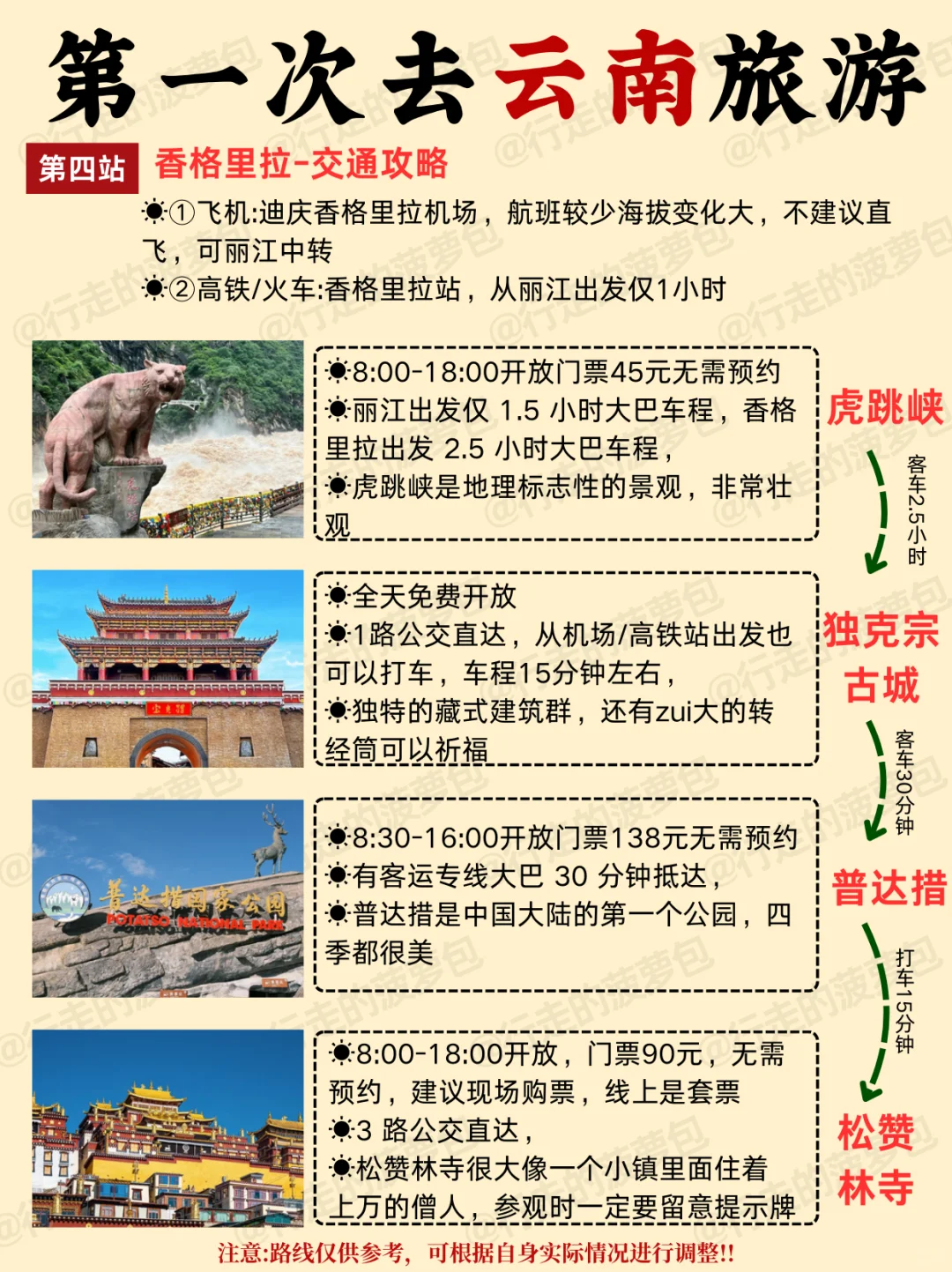 终于把云南旅游说明白了✔保姆级攻略