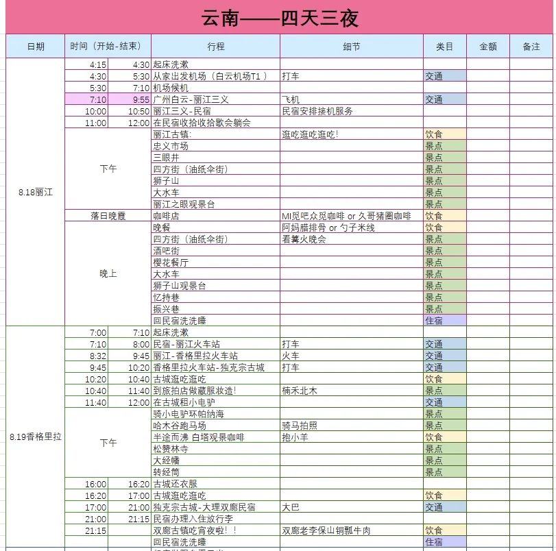 J人旅游前给P人的一点小震撼：云南旅游篇
