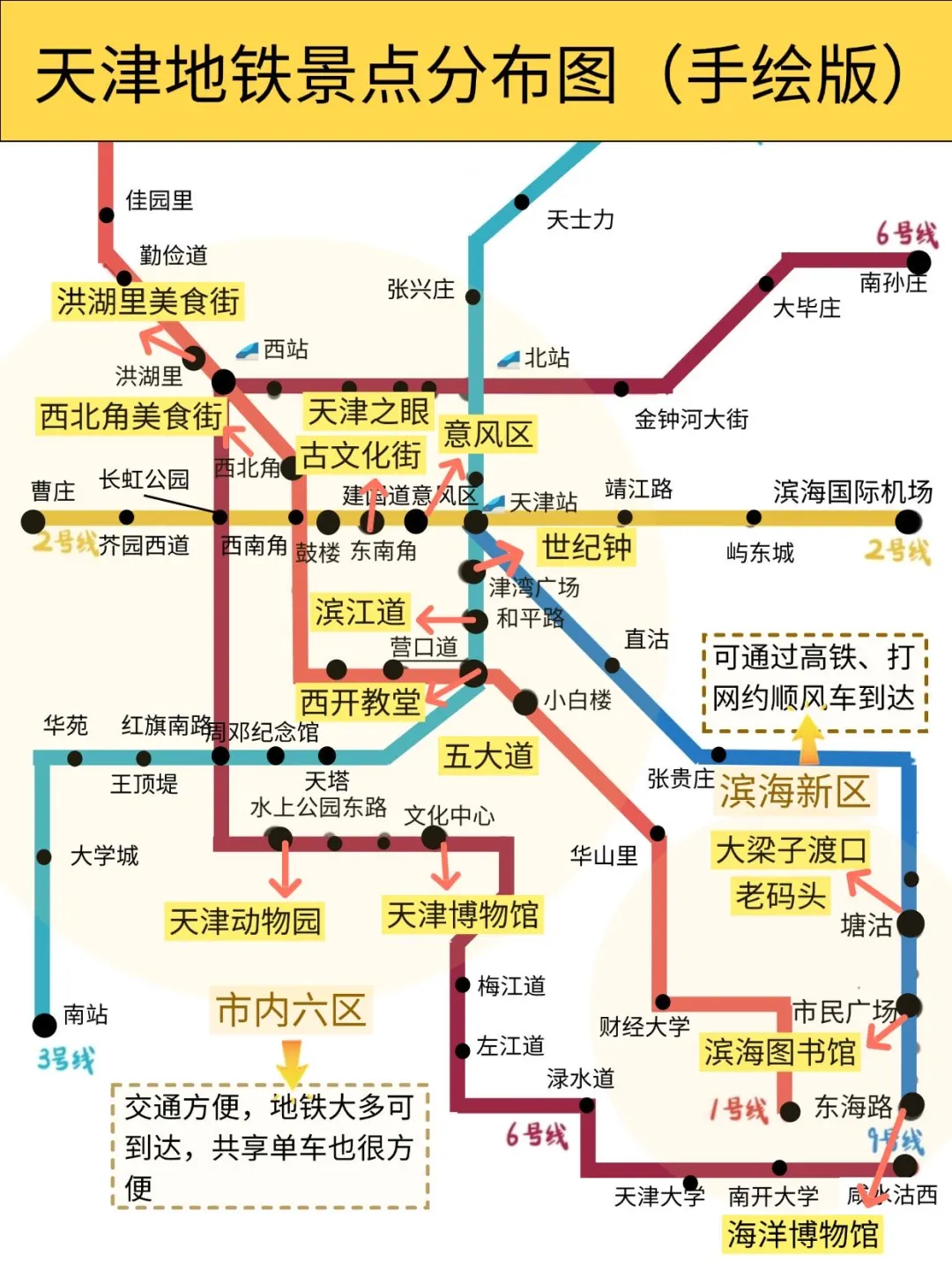 📢一秒看懂天津景点分布‼️