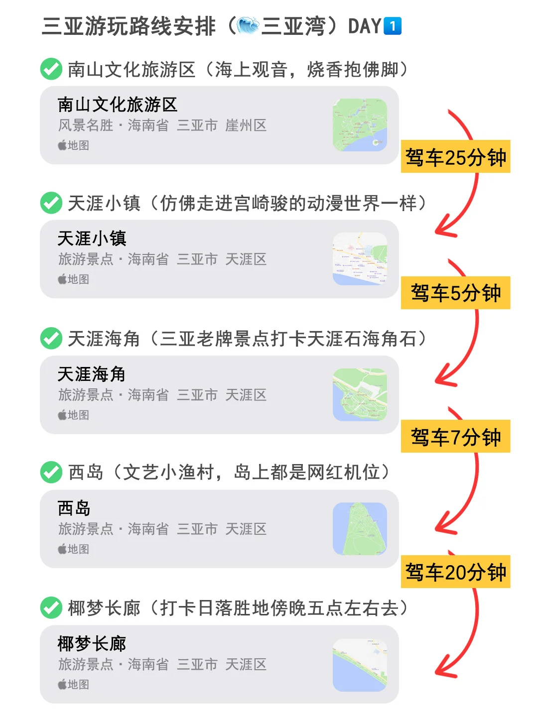 终于有人把三亚景点地图画清楚了😎超详细