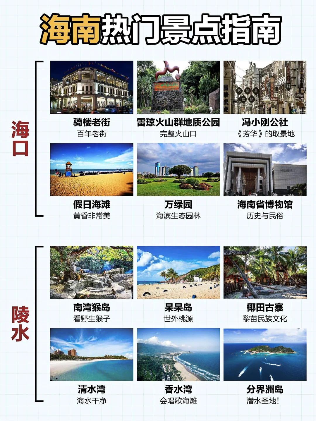 海南环岛 | 景点美食最全攻略🚩