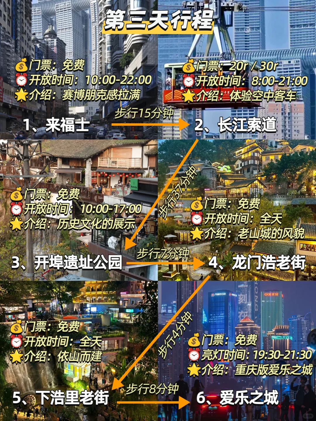 终于有人把重庆路线说清楚了🔥附旅游攻略