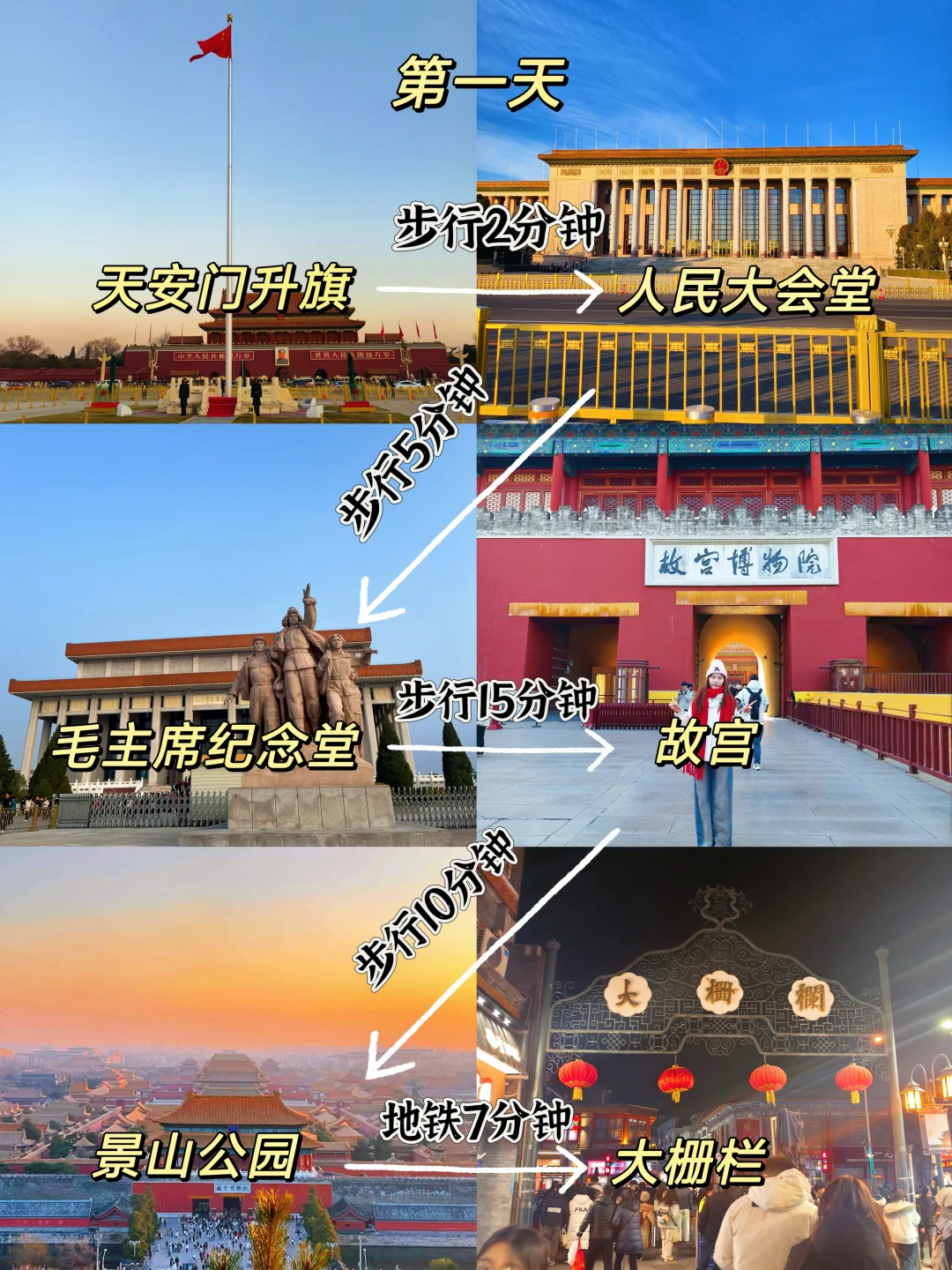 03女大📍独闯北京 | 四天不走回头路攻略