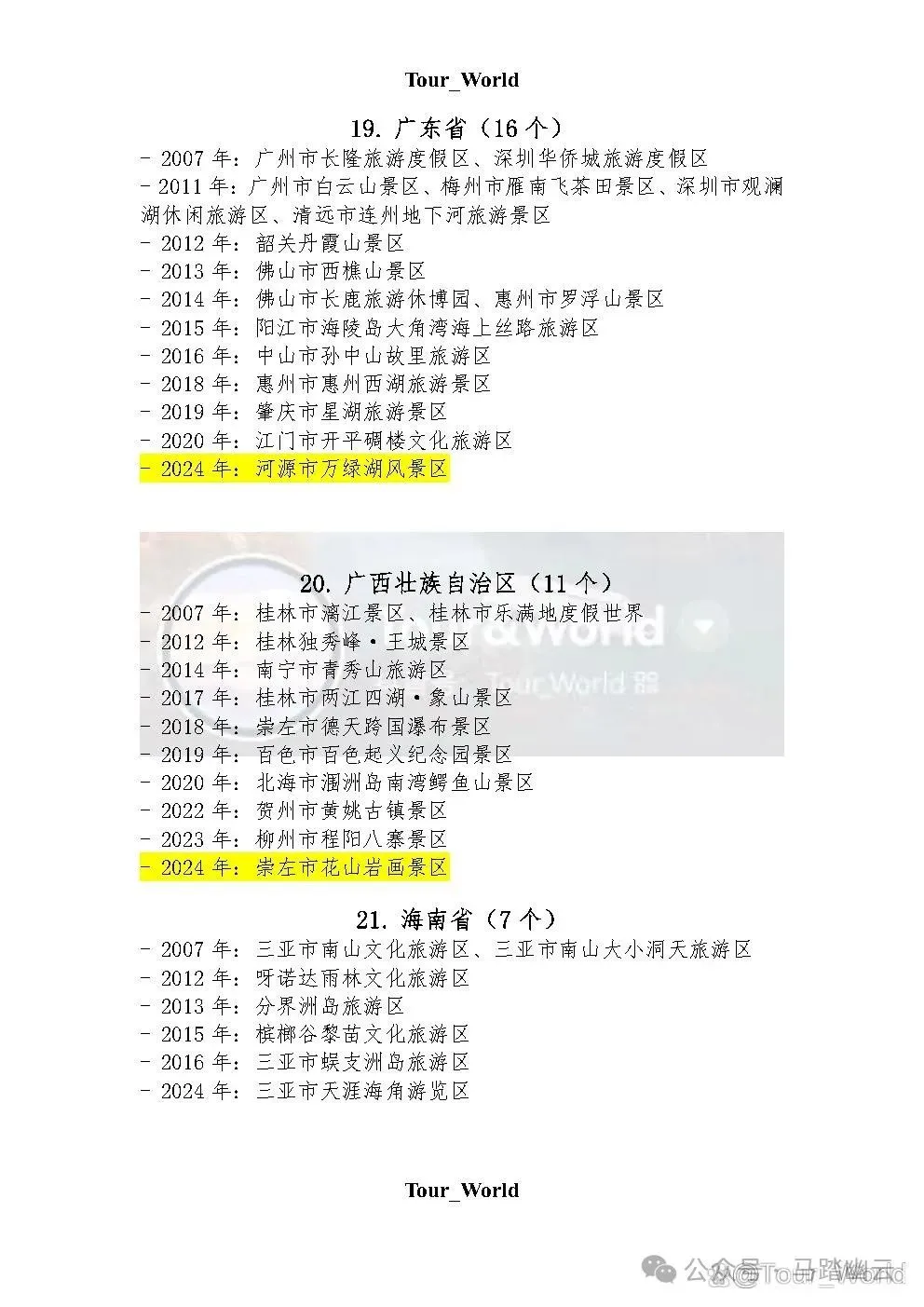 2025年5A级景区名单