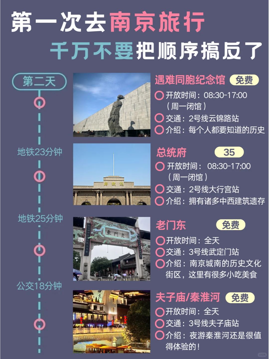 南京懒人版旅游攻略!主打一个不绕路