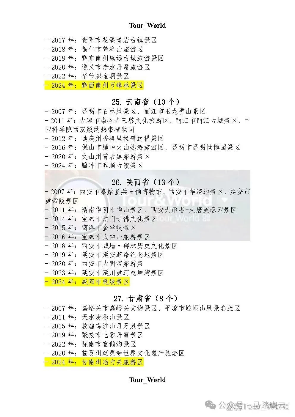 2025年5A级景区名单