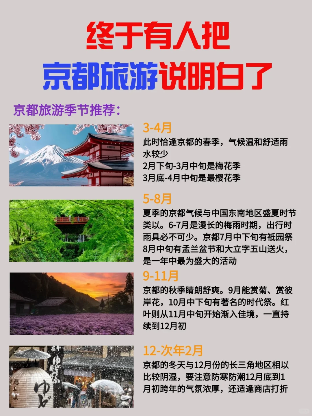 京都超全旅游攻略|冬季出行必备💡