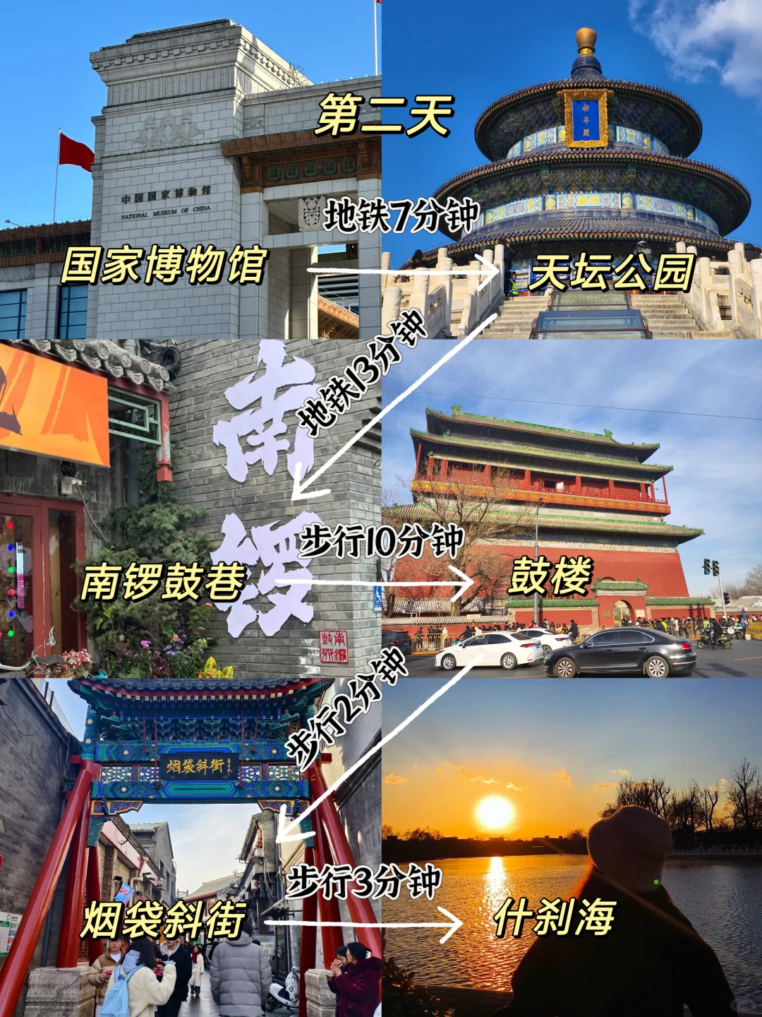 03女大📍独闯北京 | 四天不走回头路攻略