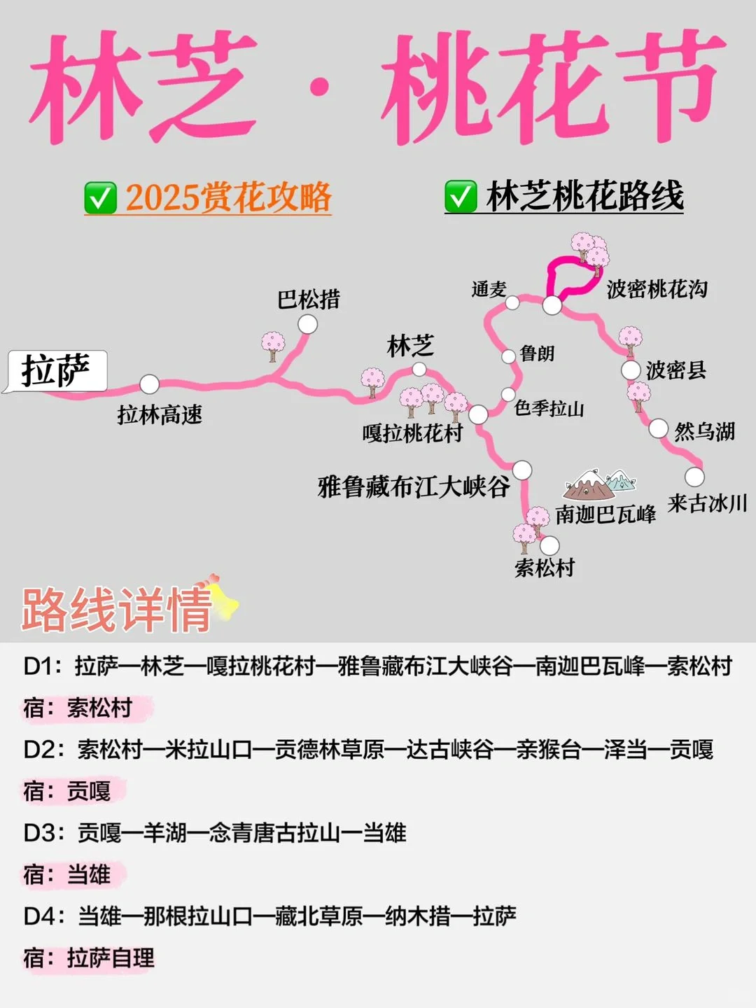 🌸春日限定🌸 林芝桃花线路4日攻略
