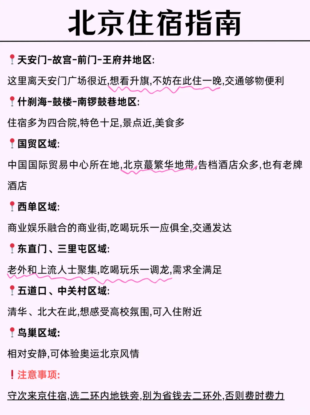 冬季北京旅游地图攻略🗺️一图秒懂北京👍