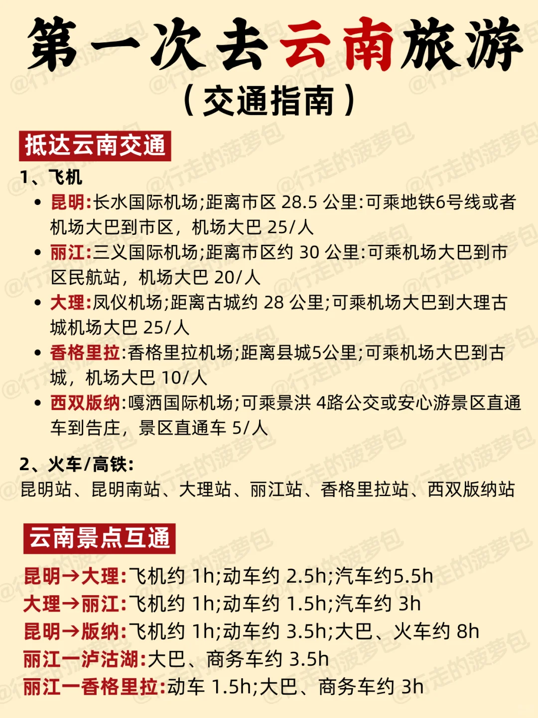 终于把云南旅游说明白了✔保姆级攻略
