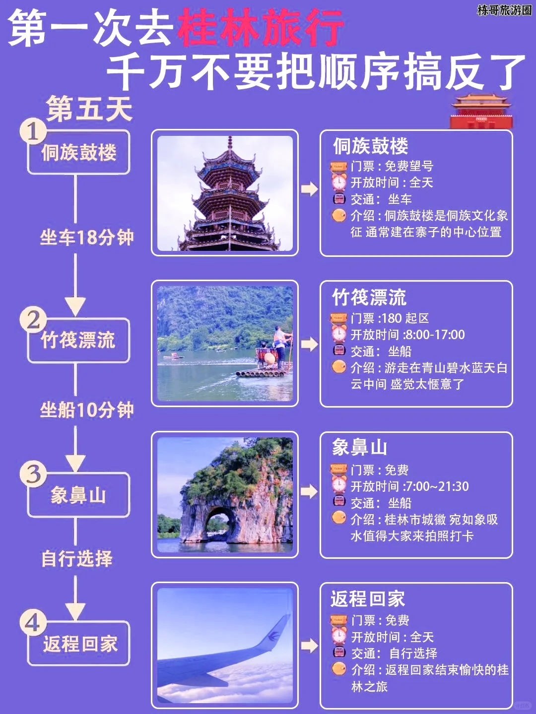 保姆级旅游攻略✨ 绝对能帮