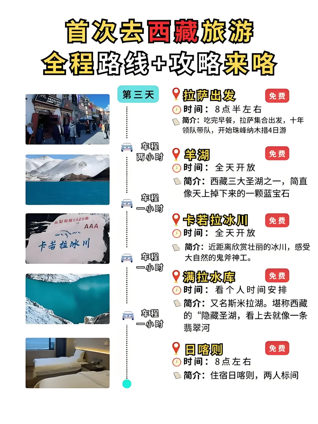 西藏旅游攻略，一生必去的绝美之地💖