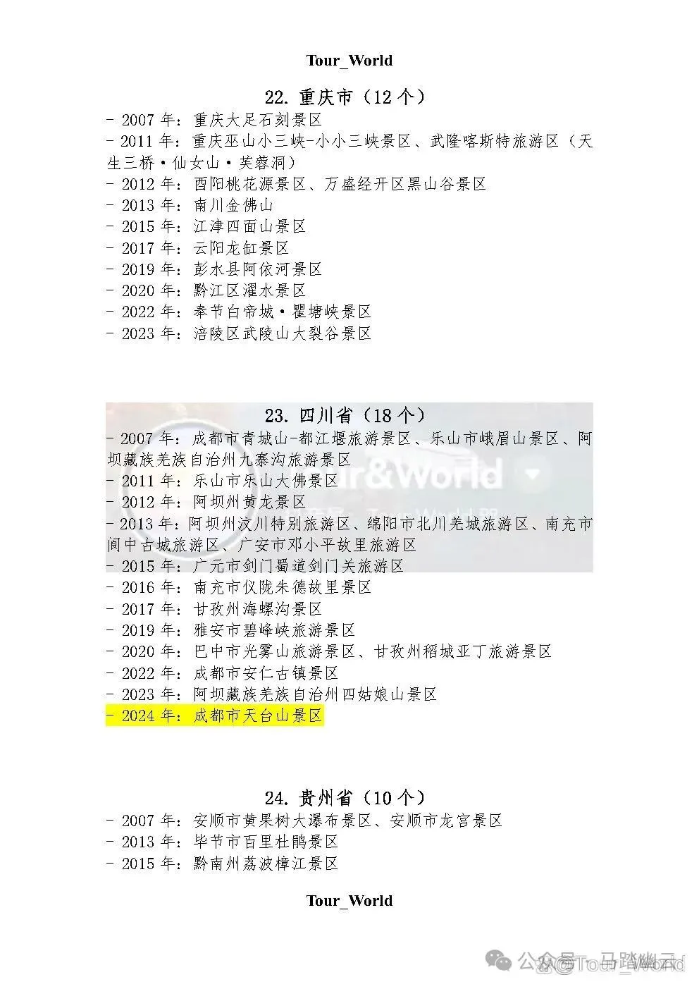 2025年5A级景区名单