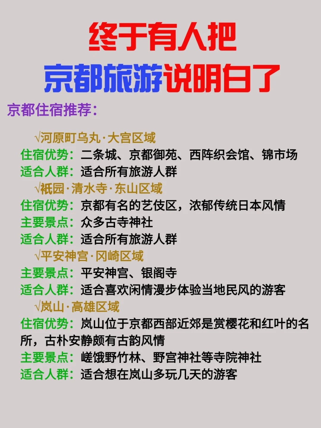 京都超全旅游攻略|冬季出行必备💡