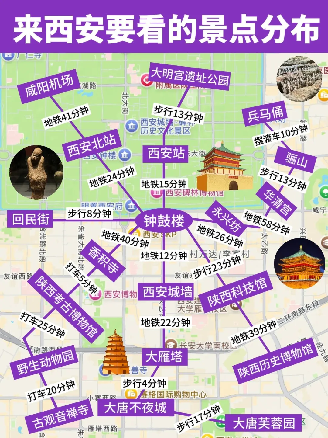 西安📍三日游旅行攻略✅含景点分布图