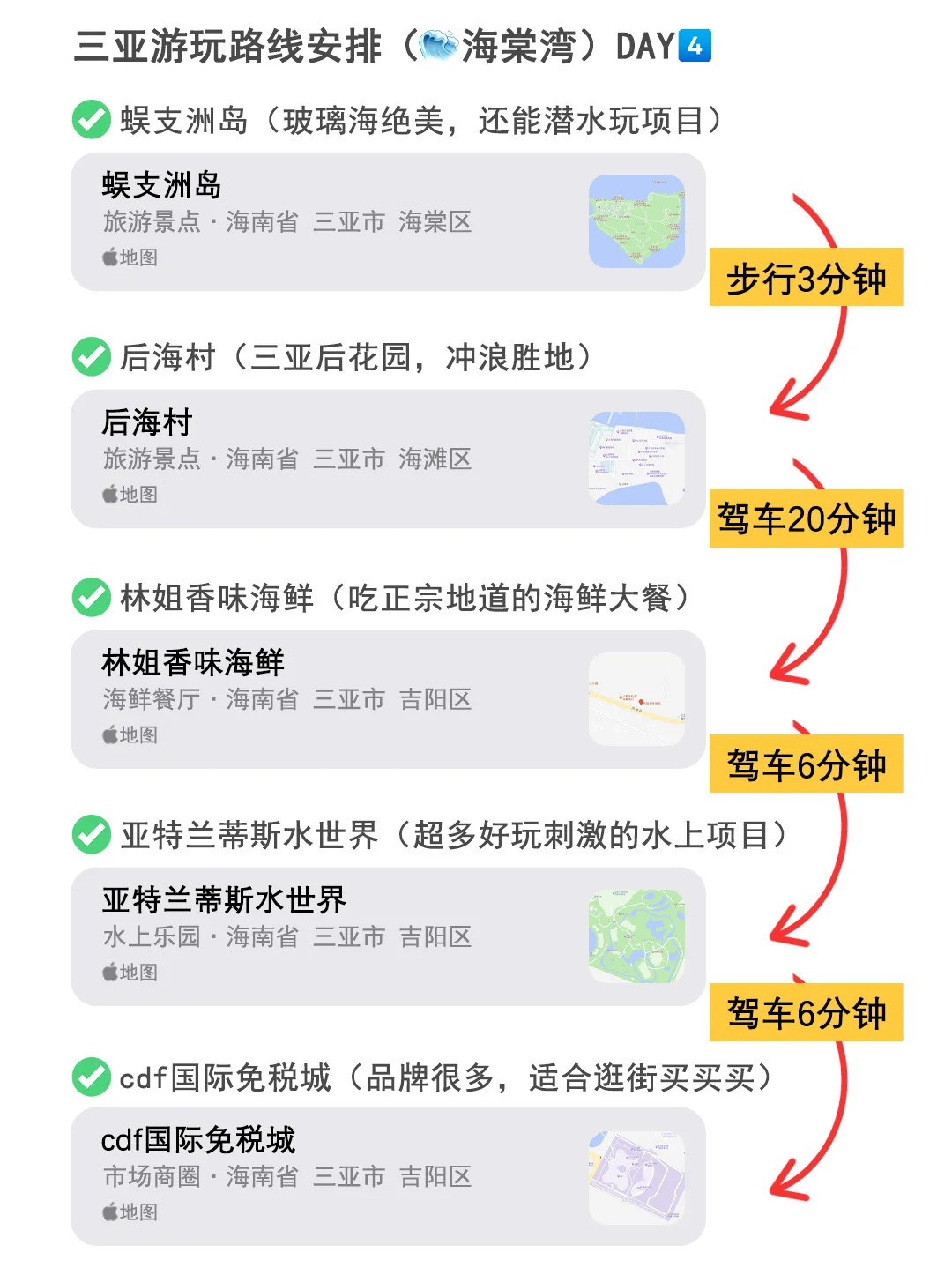 终于有人把三亚景点地图画清楚了😎超详细