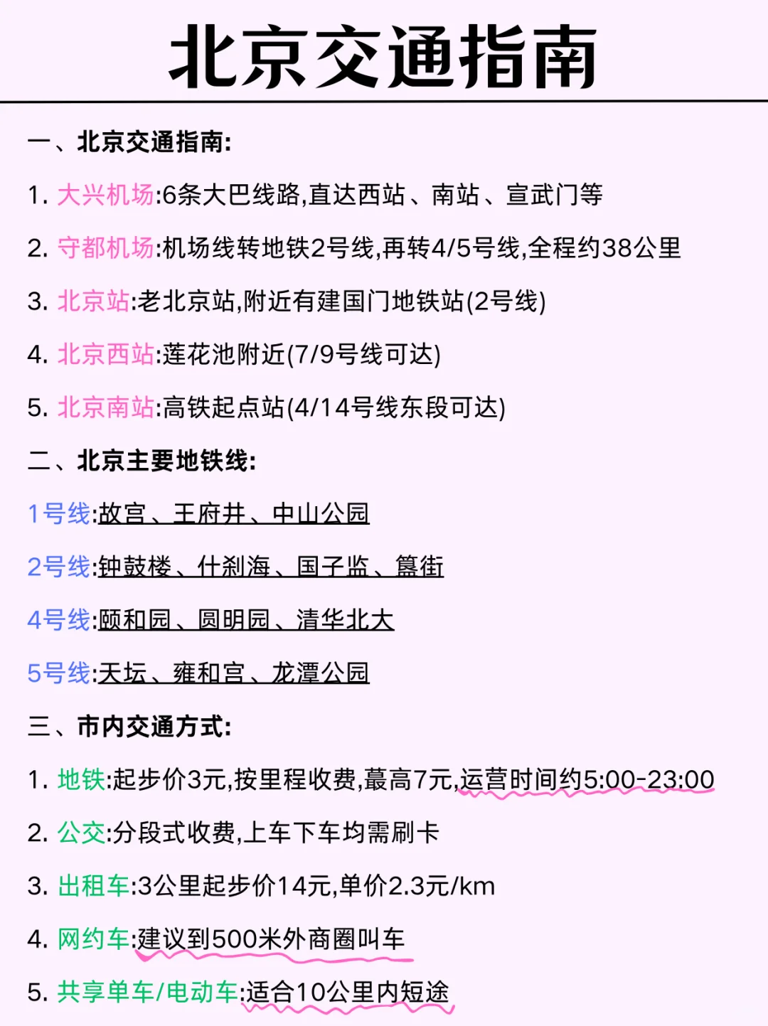 冬季北京旅游地图攻略🗺️一图秒懂北京👍