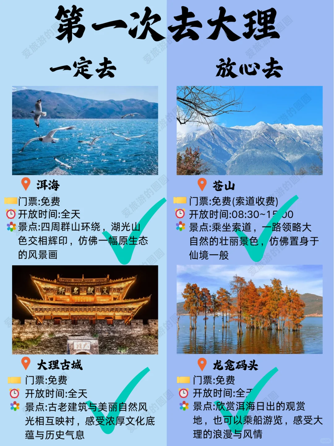 大理必去景点合集❗第一次去大理的存住💯