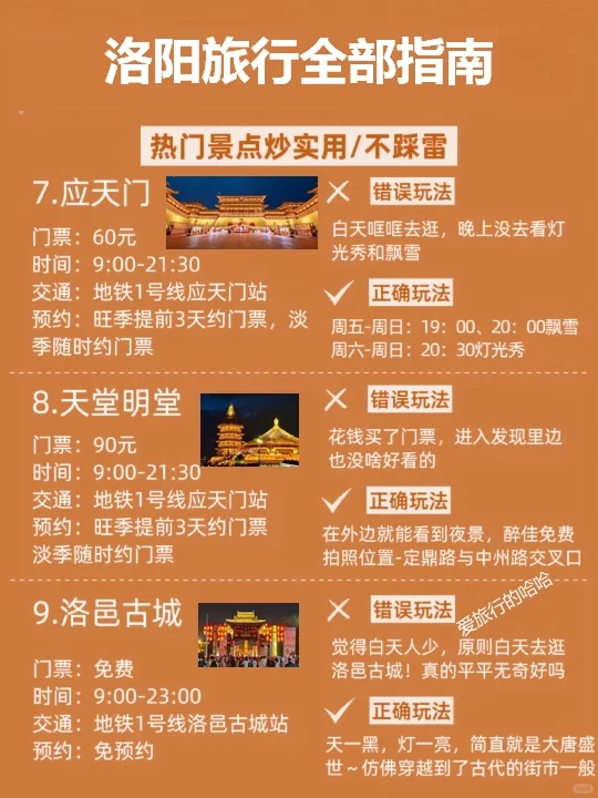 洛阳旅游指南多次被问啦