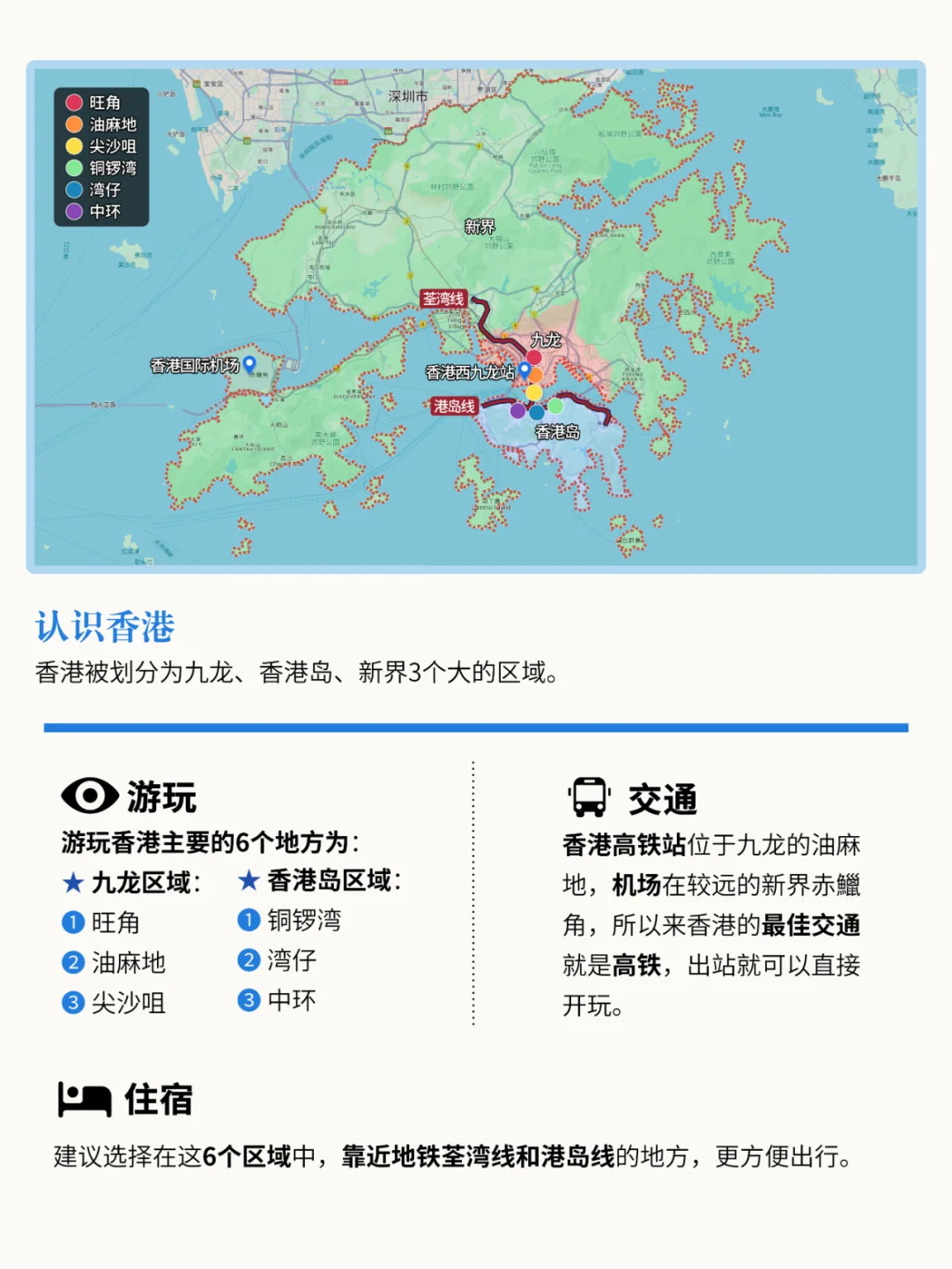 我要打十个，教科书级香港旅游攻略来咯📖