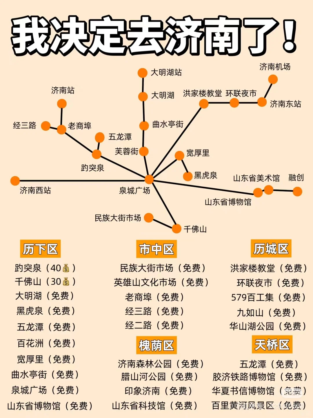 济南旅游攻略来喽！！！