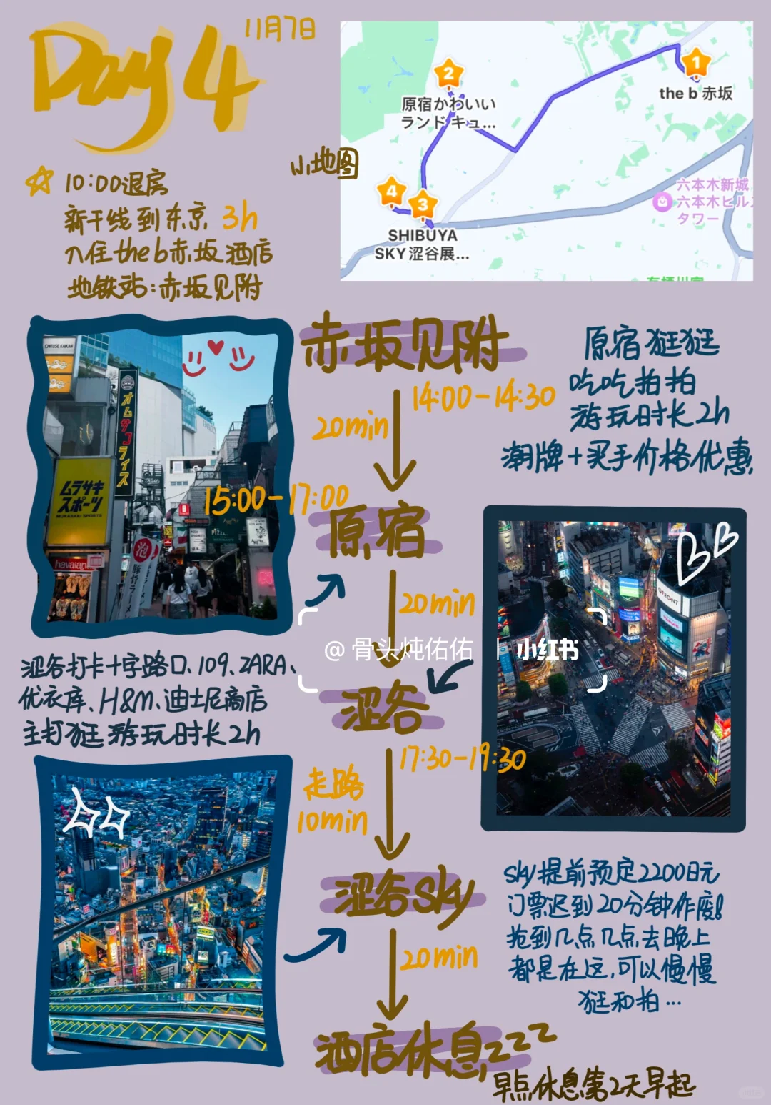 infp做的日本旅行攻略🇯🇵大阪➕东京