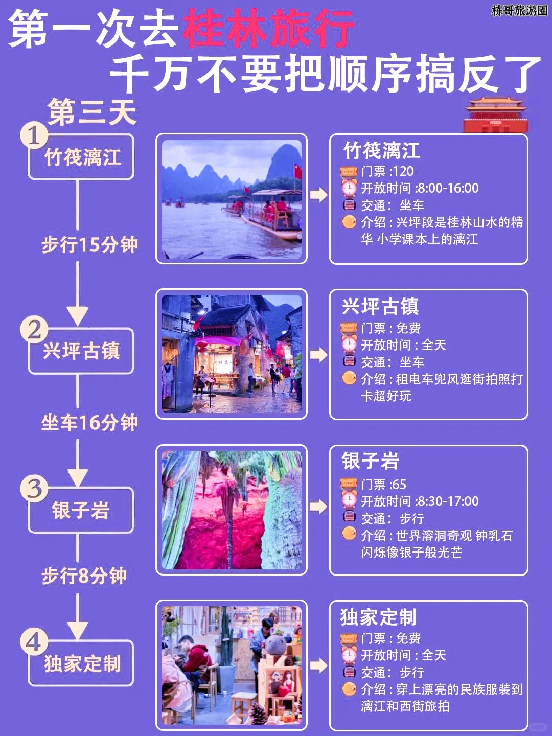 保姆级旅游攻略✨ 绝对能帮