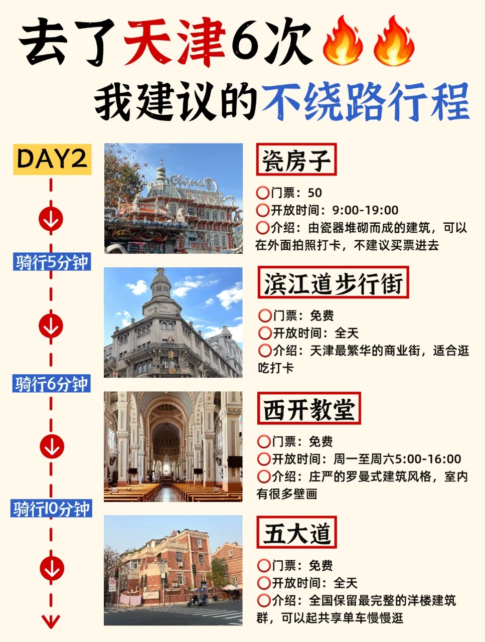 天津3天2夜懒人版‼️主打一个不绕路