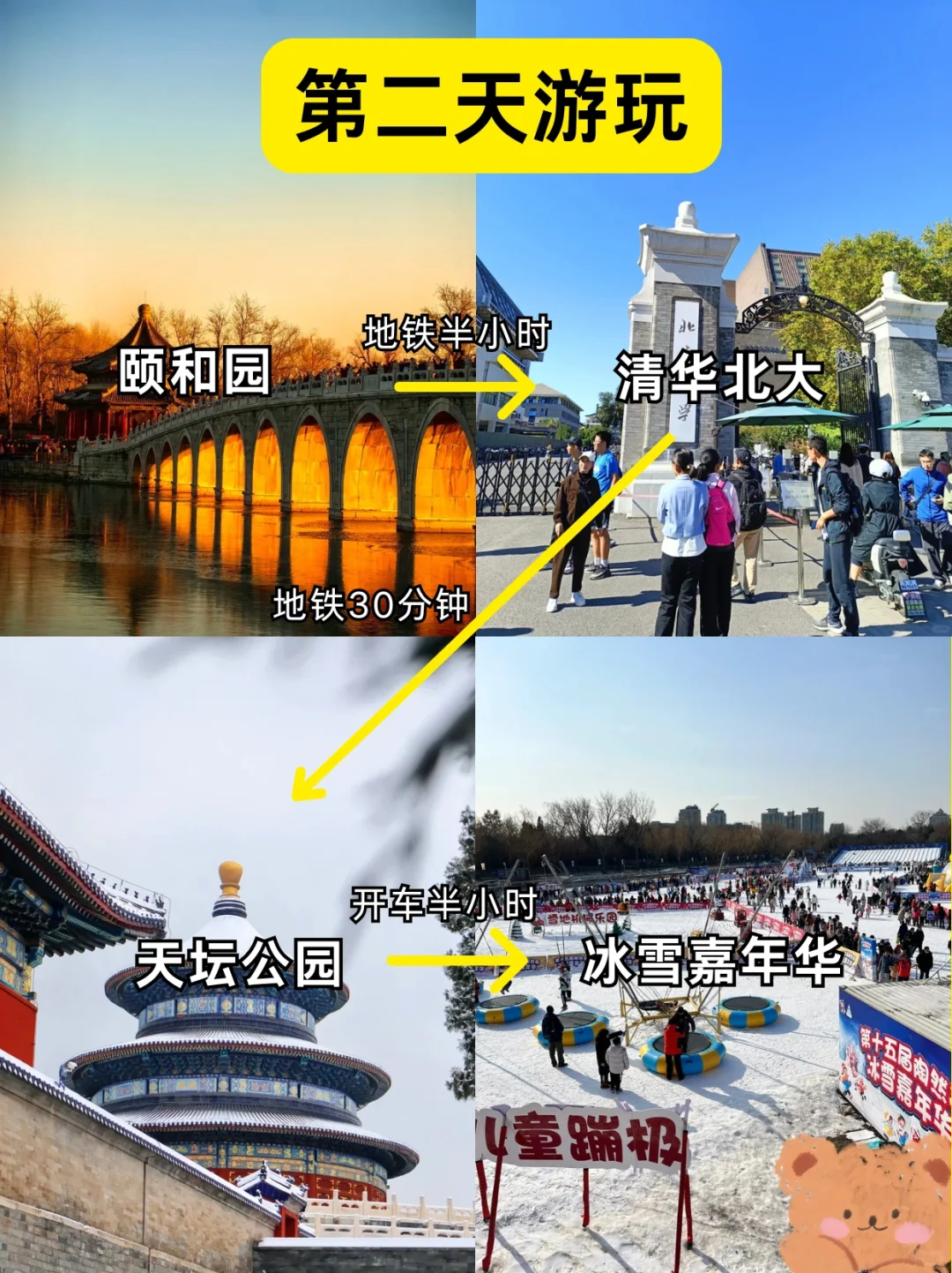 北京春节超新景点地图刷新啦！